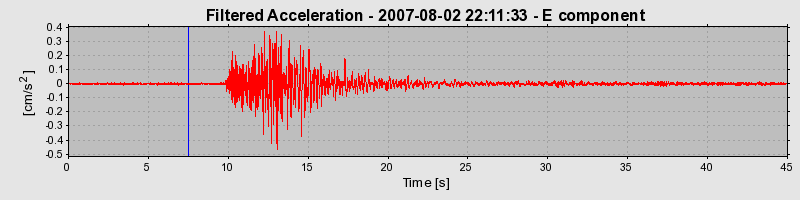 Plot-20160724-8962-k79dc2-0