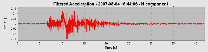 Plot-20160724-8962-1k4qpjv-0