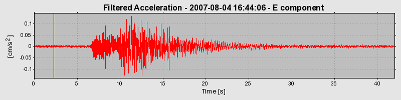 Plot-20160724-8962-1hzwjlo-0