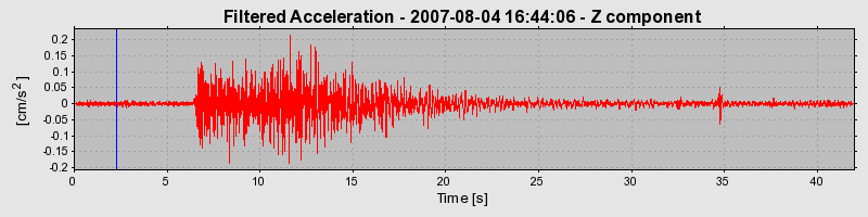 Plot-20160724-8962-1c1agiv-0