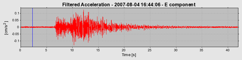 Plot-20160724-8962-1g7bdq-0