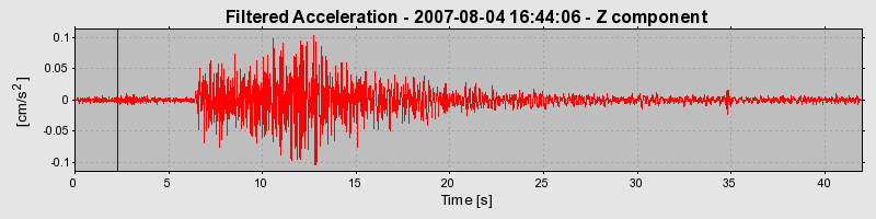 Plot-20160724-8962-q2nmaw-0