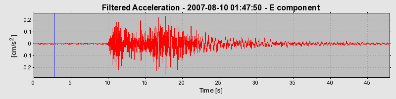 Plot-20160724-8962-6493in-0