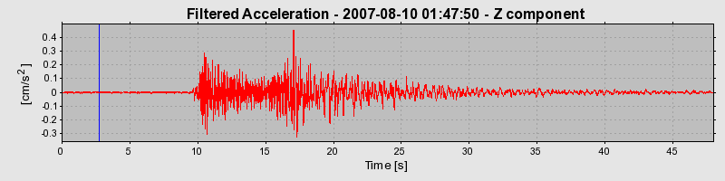 Plot-20160724-8962-2y8bka-0