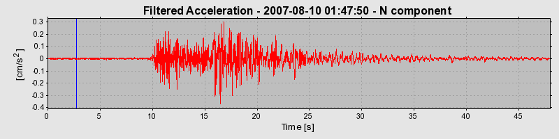 Plot-20160724-8962-e96jhl-0