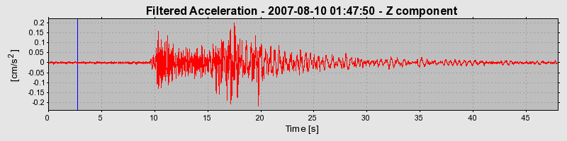 Plot-20160724-8962-1q8kjo1-0