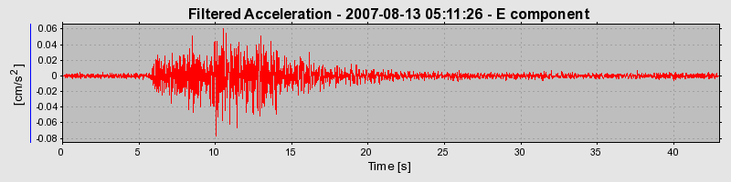 Plot-20160724-8962-zij46z-0