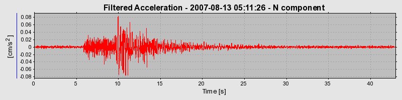 Plot-20160724-8962-66w5qg-0