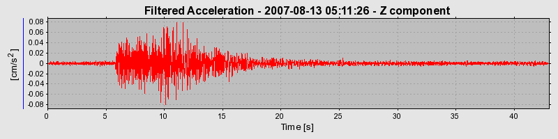 Plot-20160724-8962-1cix7qd-0