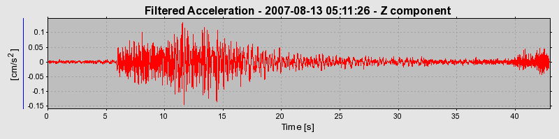 Plot-20160724-8962-cfb0dv-0