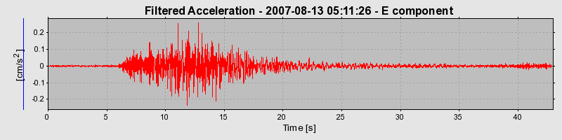 Plot-20160724-8962-dlsx7t-0