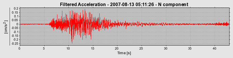 Plot-20160724-8962-1inojga-0