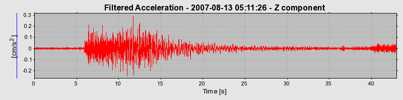 Plot-20160724-8962-1yafpxc-0