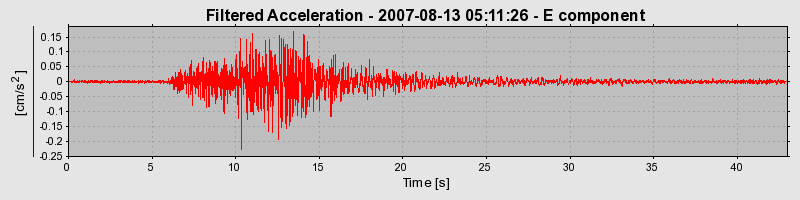 Plot-20160724-8962-1gle9m8-0