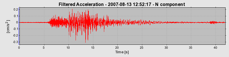 Plot-20160724-8962-1xeu9i1-0