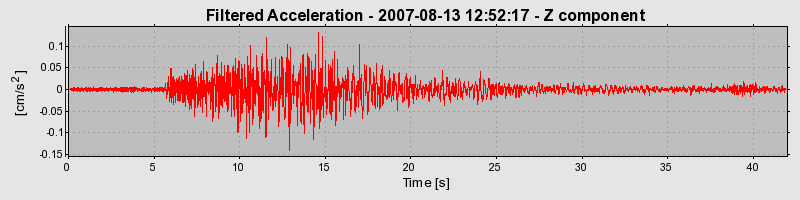 Plot-20160724-8962-mrytpg-0