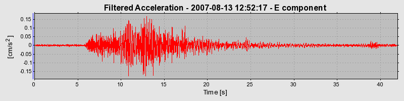 Plot-20160724-8962-1o375ez-0