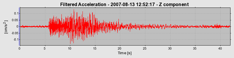 Plot-20160724-8962-1k3r7wx-0