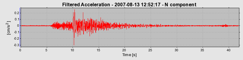 Plot-20160724-8962-4tpagd-0