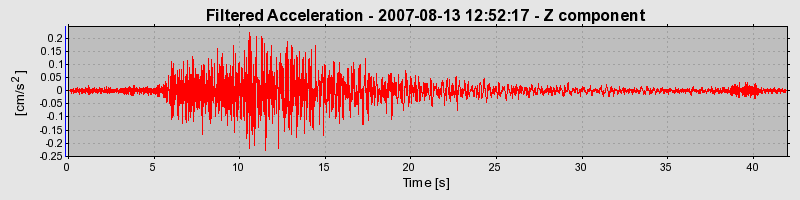 Plot-20160724-8962-a28hqh-0