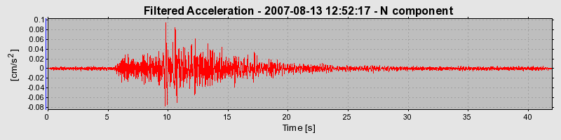 Plot-20160724-8962-137nf96-0