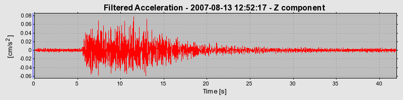 Plot-20160724-8962-1g349oa-0