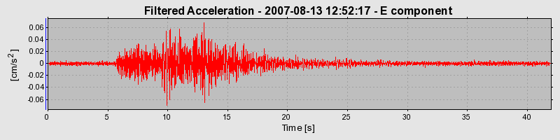 Plot-20160724-8962-cf6qs4-0