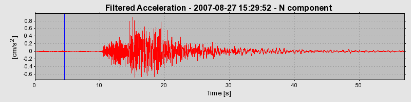 Plot-20160724-8962-jddges-0