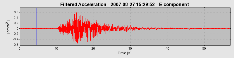 Plot-20160724-8962-m4pbtl-0