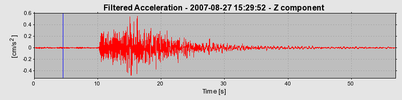 Plot-20160724-8962-1v46pto-0