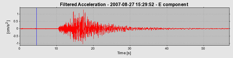 Plot-20160724-8962-dvrlq9-0