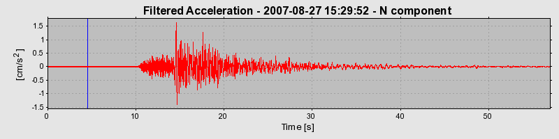 Plot-20160724-8962-18g0cge-0