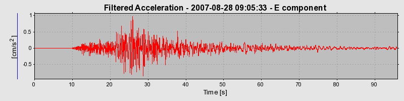 Plot-20160724-8962-1kdn5is-0