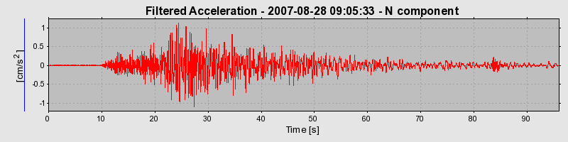 Plot-20160724-8962-7uxogg-0