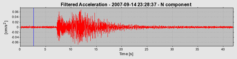 Plot-20160724-8962-ciqshn-0