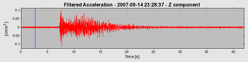 Plot-20160724-8962-138jm8p-0