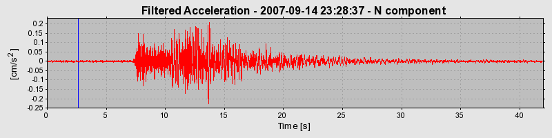 Plot-20160724-8962-fuub5n-0