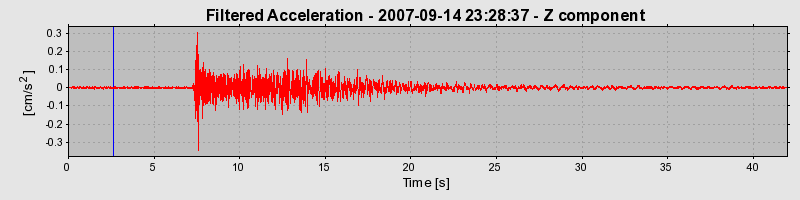 Plot-20160724-8962-16enjk0-0