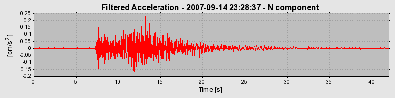 Plot-20160724-8962-tjnhsg-0
