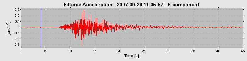 Plot-20160724-8962-1ricixl-0