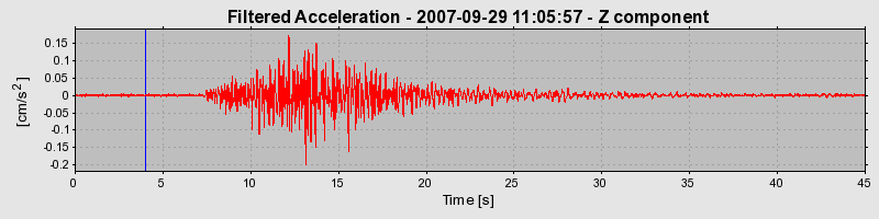 Plot-20160724-8962-1wt27h5-0