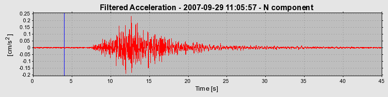 Plot-20160724-8962-18hlia6-0