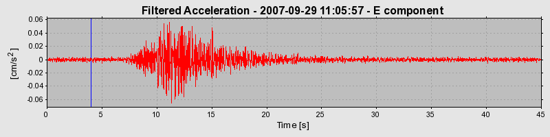 Plot-20160724-8962-c1hu8o-0