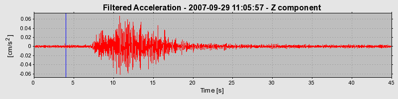 Plot-20160724-8962-3um3t2-0