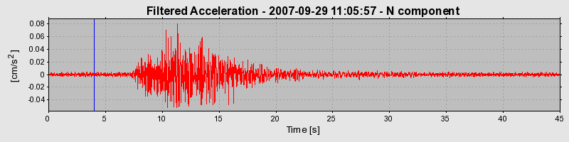 Plot-20160724-8962-18isb47-0