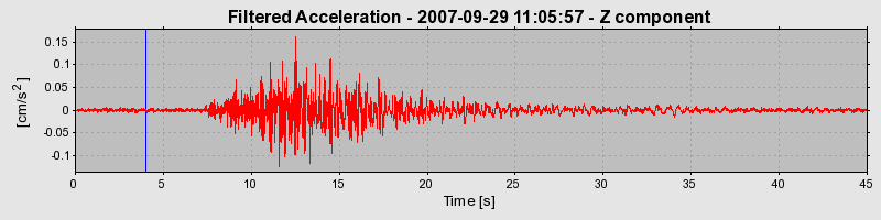 Plot-20160724-8962-i1ia86-0
