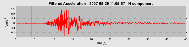 Plot-20160724-8962-1vrsv1v-0