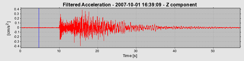 Plot-20160724-8962-1a827hp-0