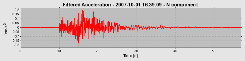 Plot-20160724-8962-1265s4t-0