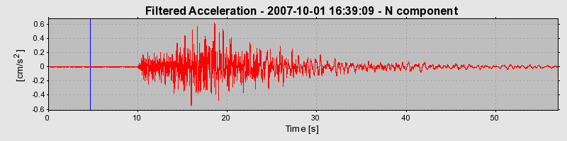 Plot-20160724-8962-584oas-0